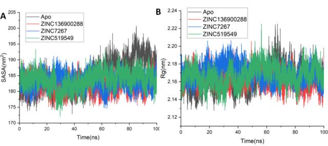 https://cdn.ncbi.nlm.nih.gov/pmc/blobs/fd56/12217229/9a0db24eb301/41598_2025_4129_Fig9_HTML.jpg