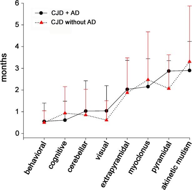 https://cdn.ncbi.nlm.nih.gov/pmc/blobs/fd56/6454607/00a5afe81e27/40478_2019_706_Fig4_HTML.jpg
