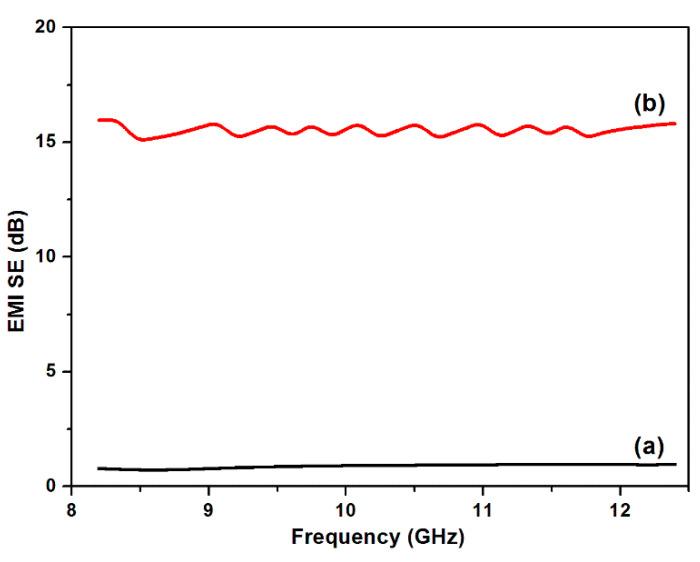 https://cdn.ncbi.nlm.nih.gov/pmc/blobs/fd59/7240618/4eea7fc1dd03/polymers-12-00783-g012.jpg
