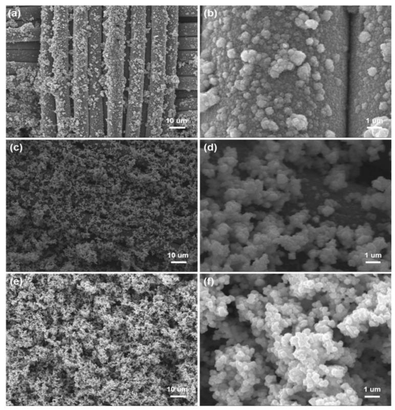 https://cdn.ncbi.nlm.nih.gov/pmc/blobs/fd59/7240618/b146aaa90b77/polymers-12-00783-g003.jpg
