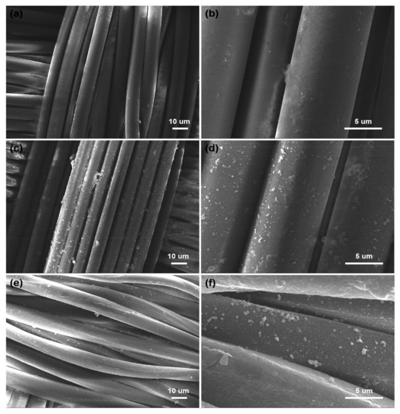 https://cdn.ncbi.nlm.nih.gov/pmc/blobs/fd59/7240618/dee5e67b9eb2/polymers-12-00783-g002.jpg