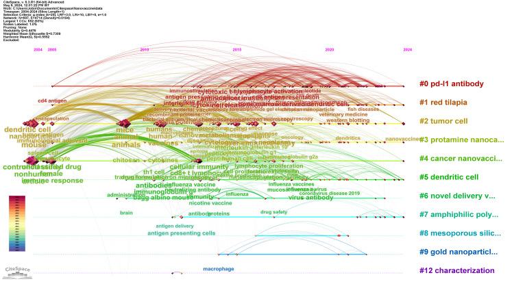 https://cdn.ncbi.nlm.nih.gov/pmc/blobs/fd5a/11167401/4febcd3efacb/cureus-0016-00000060131-i08.jpg