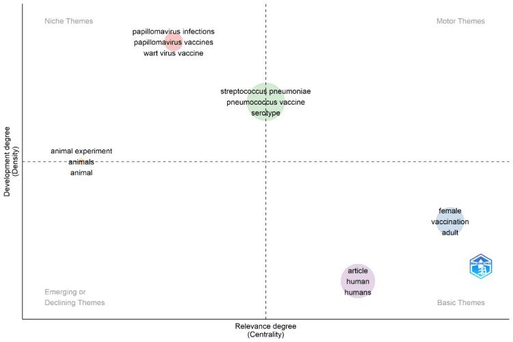 https://cdn.ncbi.nlm.nih.gov/pmc/blobs/fd5a/11167401/6083c4ab4c48/cureus-0016-00000060131-i06.jpg