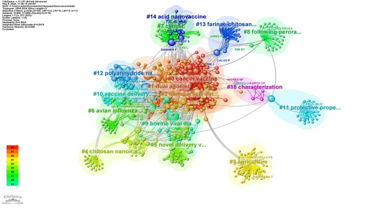 https://cdn.ncbi.nlm.nih.gov/pmc/blobs/fd5a/11167401/62e5457a5a40/cureus-0016-00000060131-i03.jpg