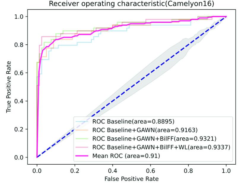 https://cdn.ncbi.nlm.nih.gov/pmc/blobs/fd5c/8932521/57398fb767ff/yang5-3156851.jpg
