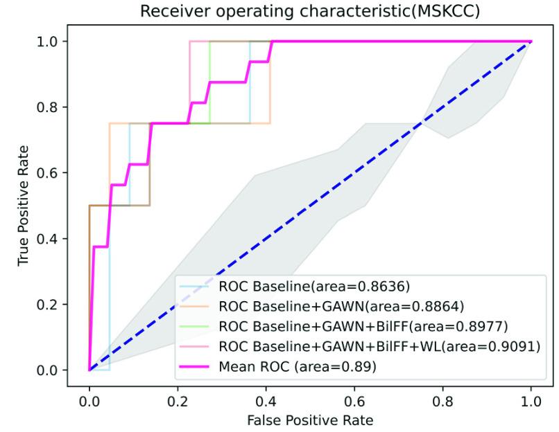https://cdn.ncbi.nlm.nih.gov/pmc/blobs/fd5c/8932521/a04ba30c6f4a/yang6-3156851.jpg
