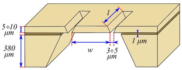 https://cdn.ncbi.nlm.nih.gov/pmc/blobs/fd5e/8876047/a3e0a5792448/nanomaterials-12-00708-g013.jpg