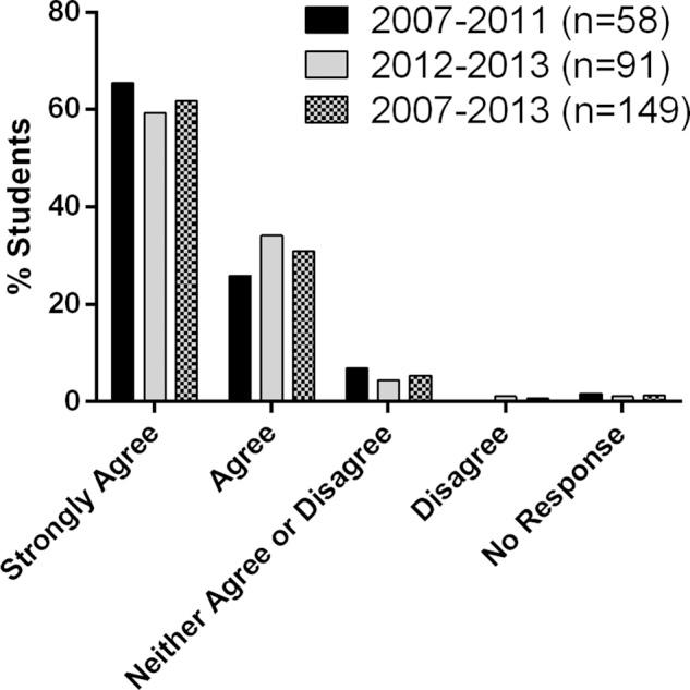 https://cdn.ncbi.nlm.nih.gov/pmc/blobs/fd5f/4255355/8274192375a7/687fig3.jpg
