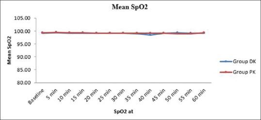 https://cdn.ncbi.nlm.nih.gov/pmc/blobs/fd60/5661311/ac21594f585f/ACA-20-422-g003.jpg