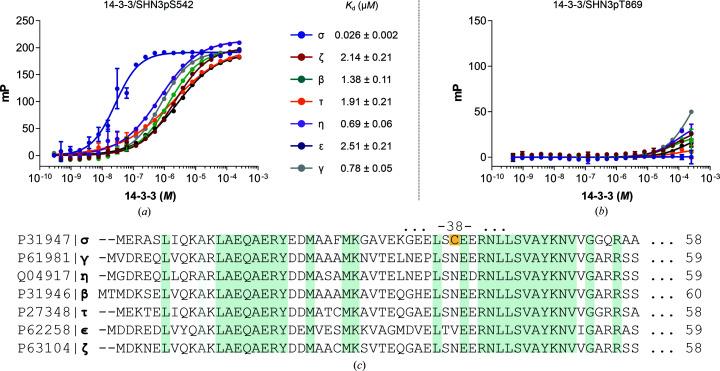 https://cdn.ncbi.nlm.nih.gov/pmc/blobs/fd63/8329713/4eab46b6c384/f-77-00254-fig1.jpg