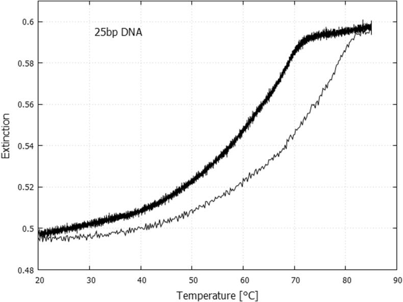 https://cdn.ncbi.nlm.nih.gov/pmc/blobs/fd64/6584779/a8120425c7f2/gr2.jpg