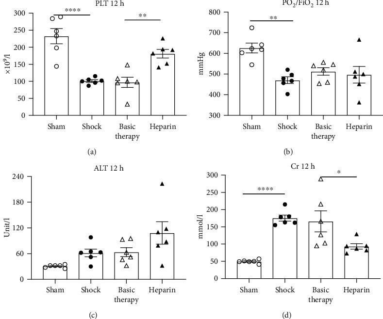 https://cdn.ncbi.nlm.nih.gov/pmc/blobs/fd64/8245220/9a371f71b679/MI2021-9985397.007.jpg
