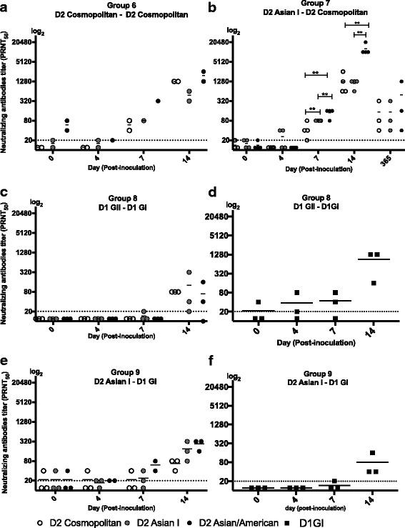 https://cdn.ncbi.nlm.nih.gov/pmc/blobs/fd68/5870686/bed9996c5686/12985_2018_967_Fig2_HTML.jpg