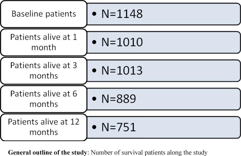 https://cdn.ncbi.nlm.nih.gov/pmc/blobs/fd6b/7393541/ca8cf88b7a3b/fx1.jpg