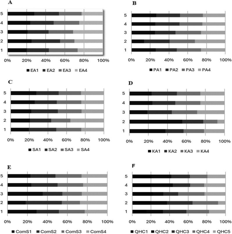 https://cdn.ncbi.nlm.nih.gov/pmc/blobs/fd6c/12228231/41a60a9d44b6/12913_2025_13030_Fig2_HTML.jpg