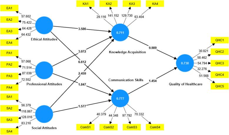 https://cdn.ncbi.nlm.nih.gov/pmc/blobs/fd6c/12228231/ff4143e24eb7/12913_2025_13030_Fig4_HTML.jpg
