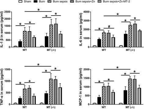 https://cdn.ncbi.nlm.nih.gov/pmc/blobs/fd6c/4636064/5129455af53d/13017_2015_44_Fig1_HTML.jpg