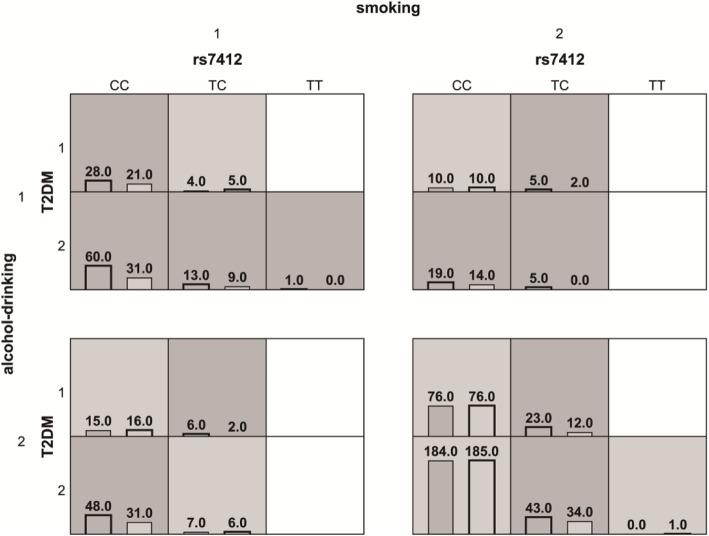 https://cdn.ncbi.nlm.nih.gov/pmc/blobs/fd6d/6545221/6f7386f7d9a0/12944_2019_1069_Fig6_HTML.jpg