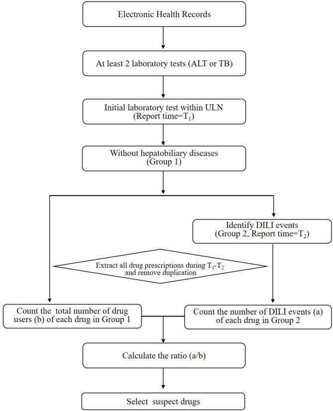 https://cdn.ncbi.nlm.nih.gov/pmc/blobs/fd71/7177017/785f9a294041/fped-08-00171-g0001.jpg