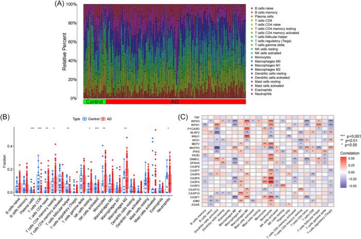 https://cdn.ncbi.nlm.nih.gov/pmc/blobs/fd75/11427814/826b1a989d5e/IBRA-10-323-g001.jpg