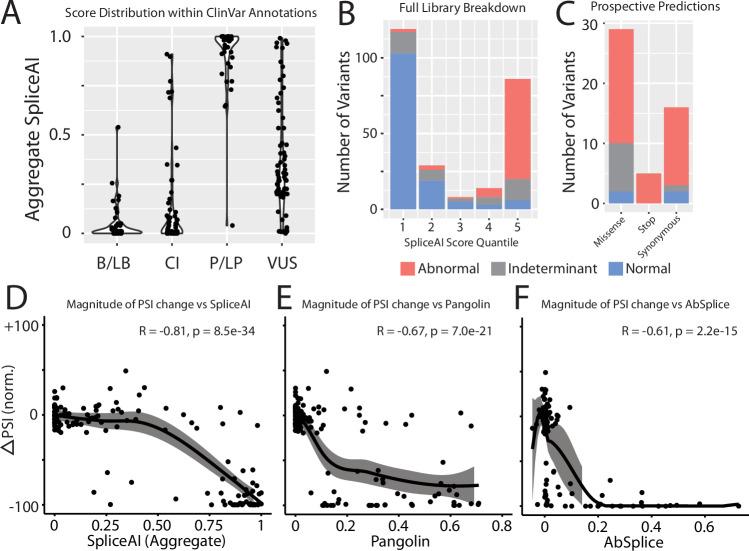 https://cdn.ncbi.nlm.nih.gov/pmc/blobs/fd78/11437130/463aa39999ac/41467_2024_52474_Fig4_HTML.jpg