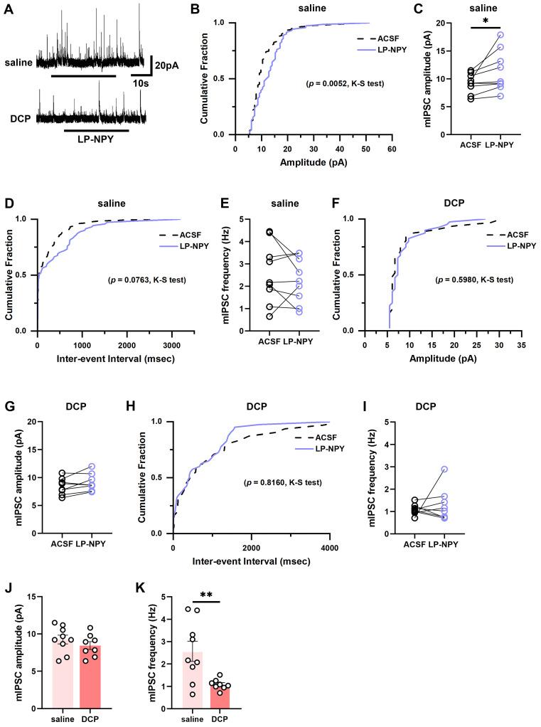 https://cdn.ncbi.nlm.nih.gov/pmc/blobs/fd7e/10750199/c5ab98bf9195/thnov14p0363g006.jpg