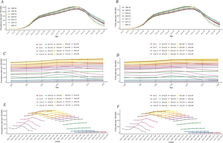 https://cdn.ncbi.nlm.nih.gov/pmc/blobs/fd85/12142966/eb625f1e2e54/12889_2025_23285_Fig5_HTML.jpg