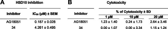 https://cdn.ncbi.nlm.nih.gov/pmc/blobs/fd8b/12285154/dbdd4dab579e/13195_2025_1821_Fig8_HTML.jpg