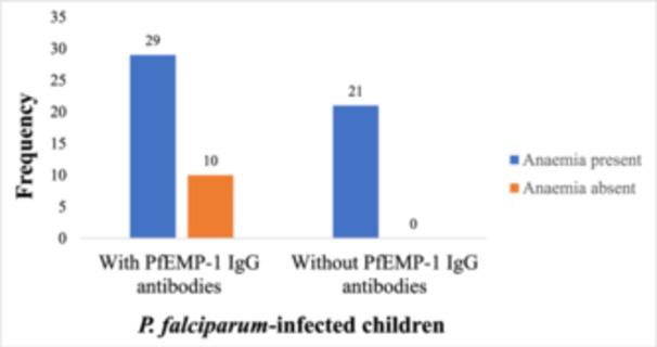 https://cdn.ncbi.nlm.nih.gov/pmc/blobs/fd91/11462291/f7f1b3c5a37c/HSR2-7-e70123-g002.jpg