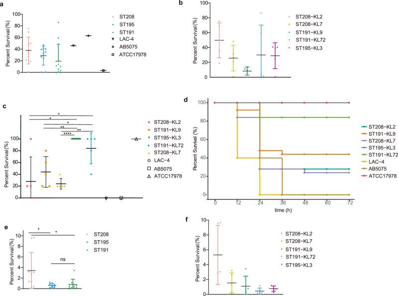 https://cdn.ncbi.nlm.nih.gov/pmc/blobs/fd91/11997098/026241368c28/41467_2025_58772_Fig4_HTML.jpg