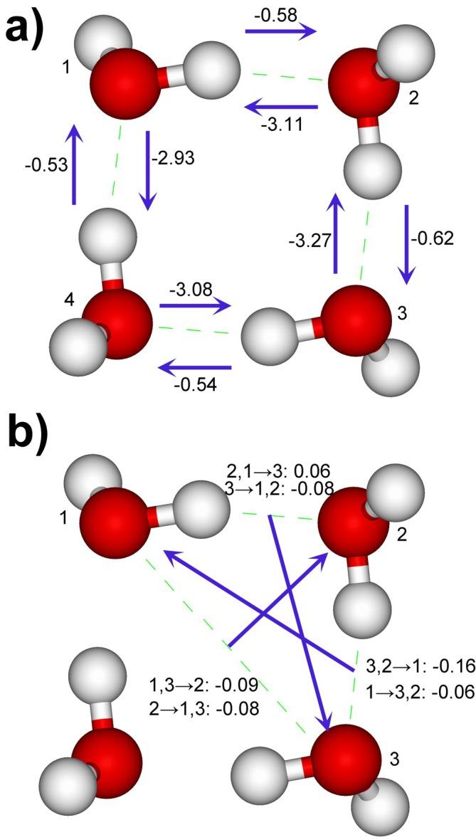 https://cdn.ncbi.nlm.nih.gov/pmc/blobs/fd94/12079640/2dd6cdd5fa54/JCC-46-0-g011.jpg