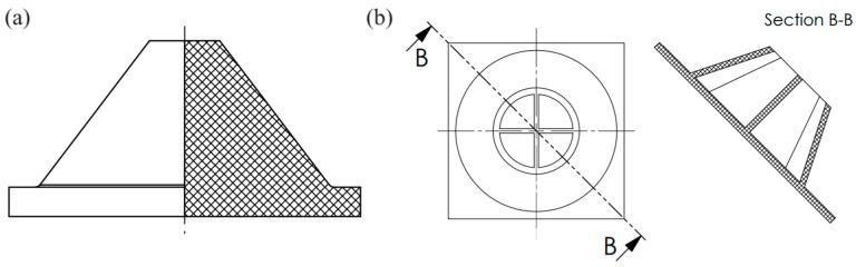https://cdn.ncbi.nlm.nih.gov/pmc/blobs/fd9b/11125369/b5773b6ffbec/polymers-16-01440-g002.jpg
