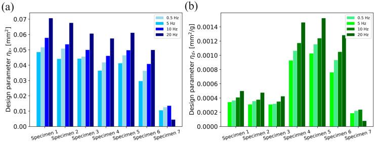 https://cdn.ncbi.nlm.nih.gov/pmc/blobs/fd9b/11125369/f7ce816b8eb4/polymers-16-01440-g010.jpg