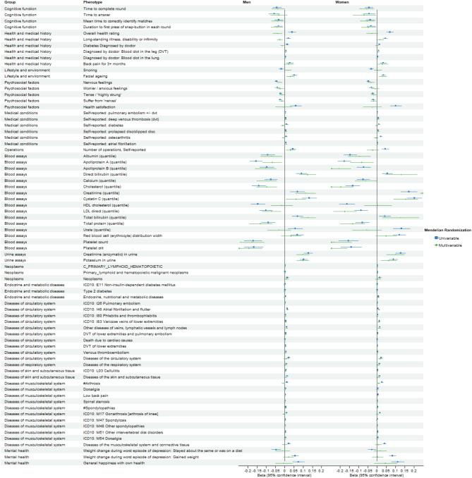 https://cdn.ncbi.nlm.nih.gov/pmc/blobs/fd9b/12022104/1349a6729e4e/41598_2025_98017_Fig8_HTML.jpg