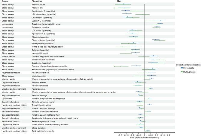 https://cdn.ncbi.nlm.nih.gov/pmc/blobs/fd9b/12022104/c0c11e2e3a4f/41598_2025_98017_Fig6_HTML.jpg