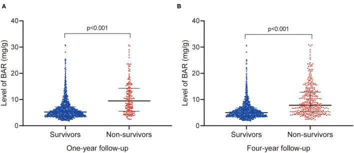 https://cdn.ncbi.nlm.nih.gov/pmc/blobs/fd9c/8894887/ebe881da32e0/fsurg-09-801708-g0002.jpg