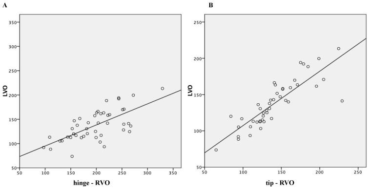 https://cdn.ncbi.nlm.nih.gov/pmc/blobs/fda1/11765522/5c1c059dfdef/jcdd-12-00018-g004.jpg