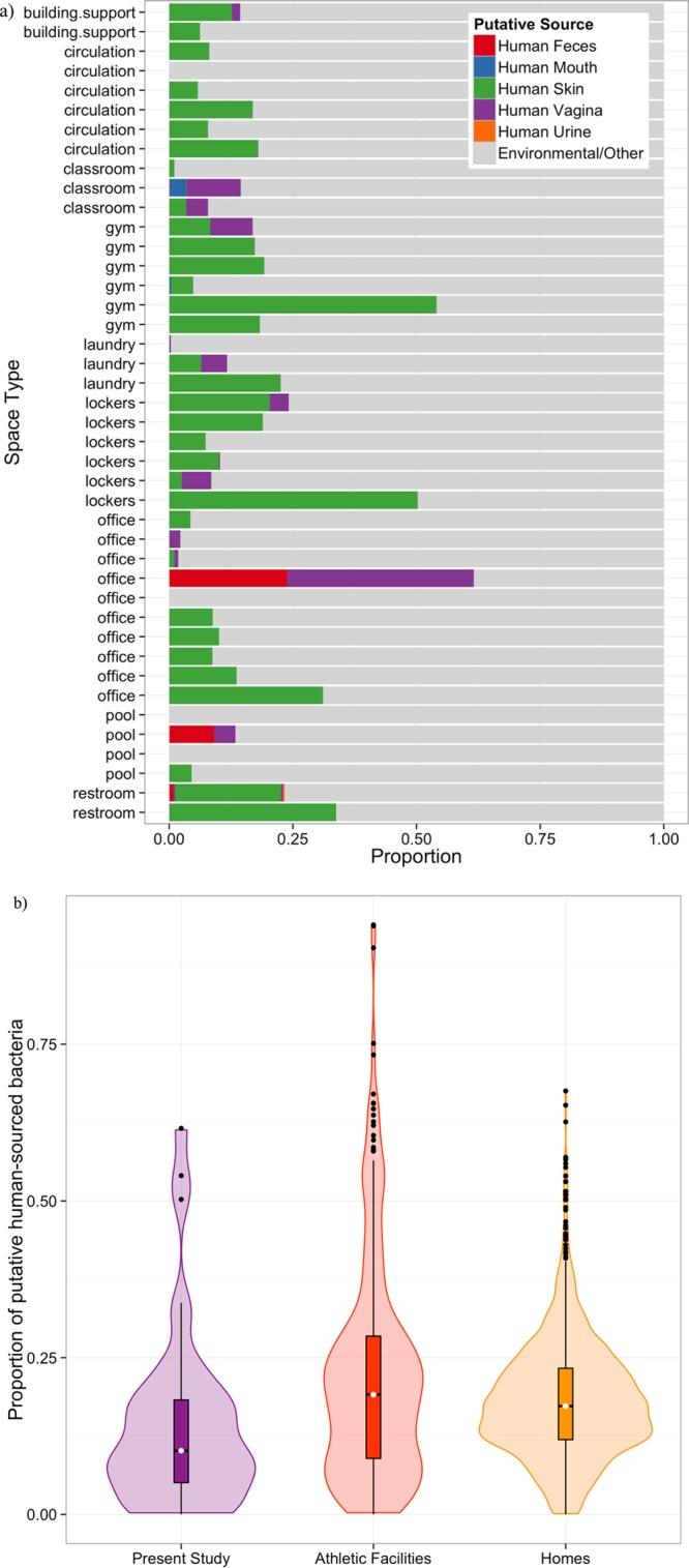 https://cdn.ncbi.nlm.nih.gov/pmc/blobs/fda2/5032049/f20b82d51773/es-2016-00262u_0002.jpg