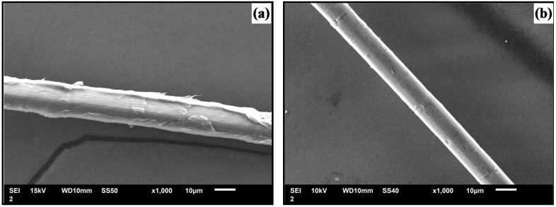 https://cdn.ncbi.nlm.nih.gov/pmc/blobs/fda8/5455367/e091703b59f5/materials-08-05327-g003.jpg
