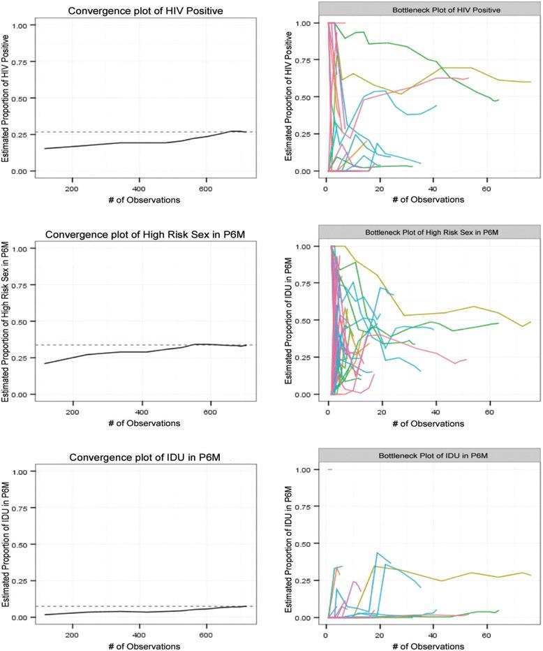 https://cdn.ncbi.nlm.nih.gov/pmc/blobs/fda9/5112687/21114a228aab/12874_2016_258_Fig2_HTML.jpg
