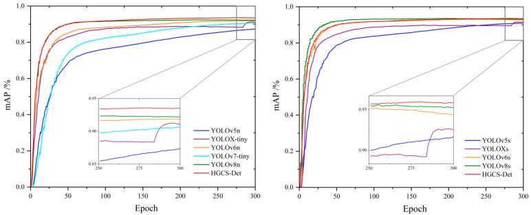 https://cdn.ncbi.nlm.nih.gov/pmc/blobs/fdaa/12196681/07937d78464d/sensors-25-03726-g012.jpg