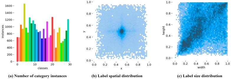 https://cdn.ncbi.nlm.nih.gov/pmc/blobs/fdaa/12196681/61e4e273abbe/sensors-25-03726-g001.jpg