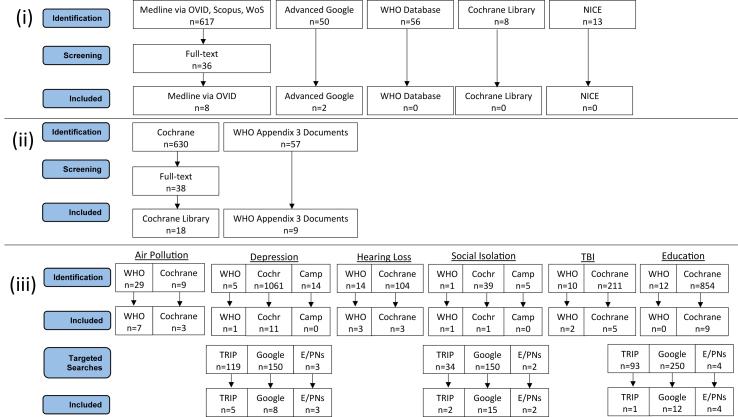https://cdn.ncbi.nlm.nih.gov/pmc/blobs/fdae/10940136/71fda2605631/gr1.jpg