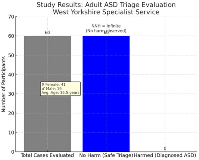 https://cdn.ncbi.nlm.nih.gov/pmc/blobs/fdaf/12072842/7bfd51e6d4d6/jcm-14-02933-g002.jpg