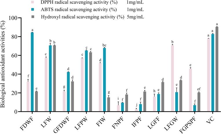 https://cdn.ncbi.nlm.nih.gov/pmc/blobs/fdb2/11999528/88e8b5762415/gr3.jpg