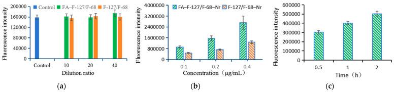 https://cdn.ncbi.nlm.nih.gov/pmc/blobs/fdb8/11677570/8c3f7c13ebc8/polymers-16-03485-g006.jpg