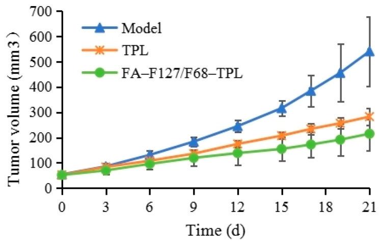 https://cdn.ncbi.nlm.nih.gov/pmc/blobs/fdb8/11677570/8d2b975244f1/polymers-16-03485-g007.jpg