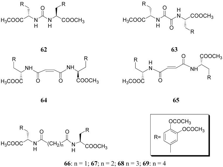 https://cdn.ncbi.nlm.nih.gov/pmc/blobs/fdba/6244951/192e05595614/molecules-13-00046-g010.jpg