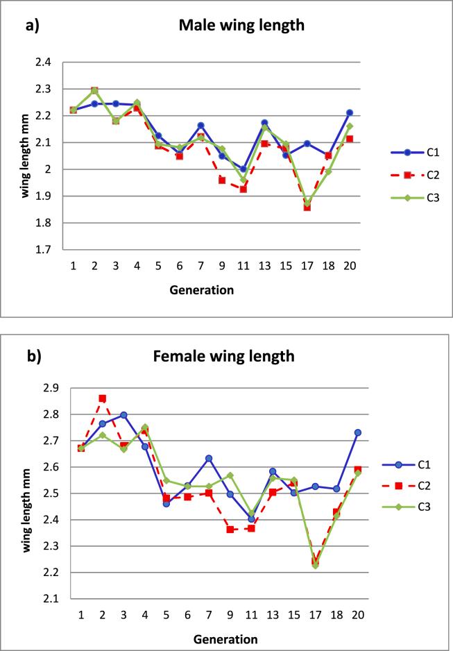 https://cdn.ncbi.nlm.nih.gov/pmc/blobs/fdbc/8242996/67af90ccb7c7/gr1.jpg
