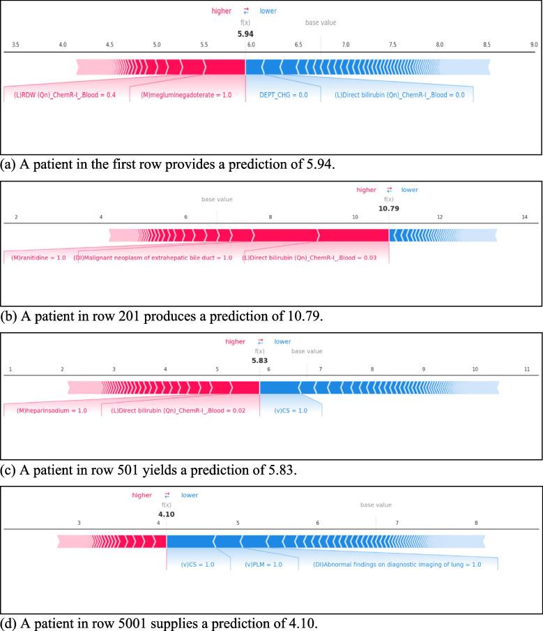 https://cdn.ncbi.nlm.nih.gov/pmc/blobs/fdbd/11577810/9cc377b4db34/12911_2024_2755_Fig8_HTML.jpg